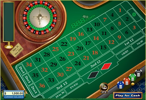 Online Roulette For Fun Free